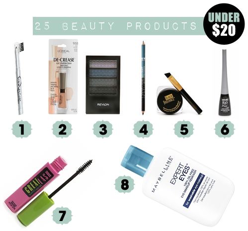 Beauty on a Budget: 25 Under $20 (And One $30 Must-Have)