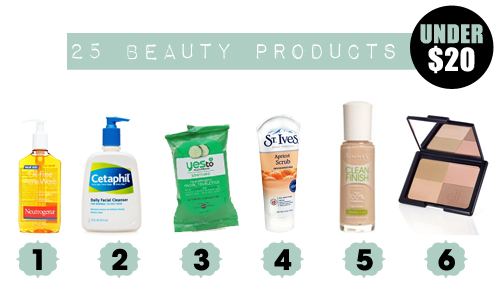 Beauty on a Budget: 25 Under $20 (And One $30 Must-Have)
