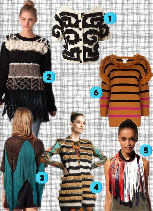 Knitwear’s Glam Revival
