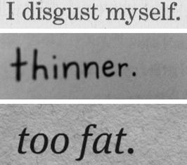 The Real Deal On Eating Disorders and the Growing "Thinspo" Trend