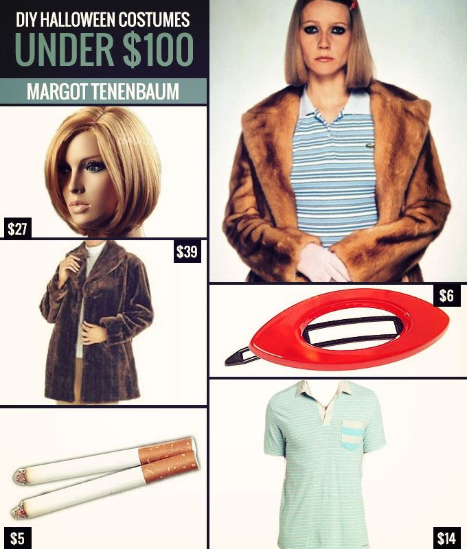 DIY Costumes Under $100 Wes Anderson’s Margot Tenenbaum